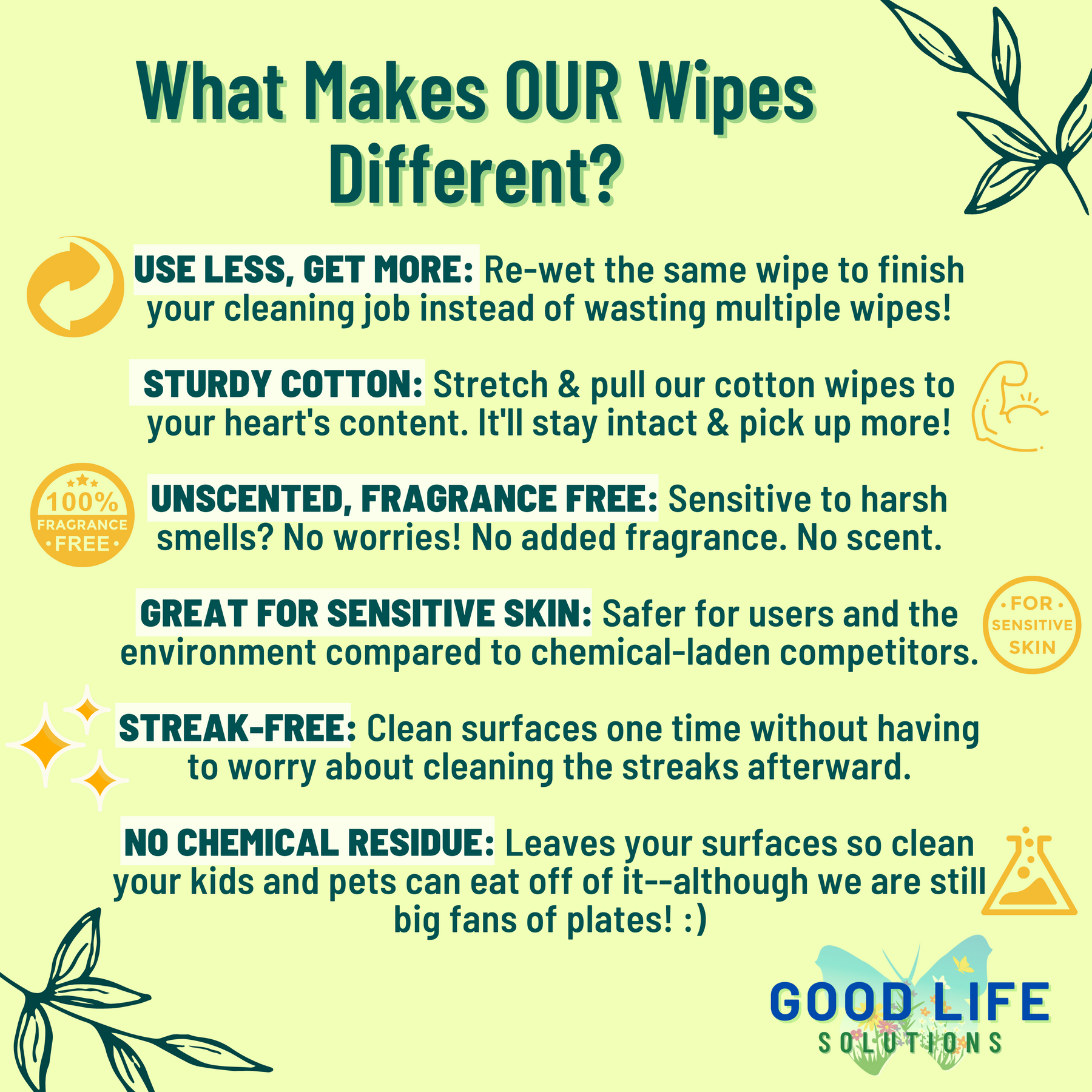 Multi-Purpose Cleaning Wipes - 30 Wipes – Good Life Solutions